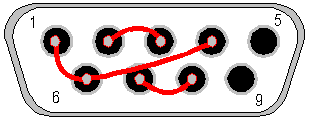 Female DB-9 connector - Rear view